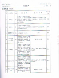 CCC�z�(y��n)��(b��o)��